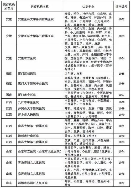 公司人身保險會計科目