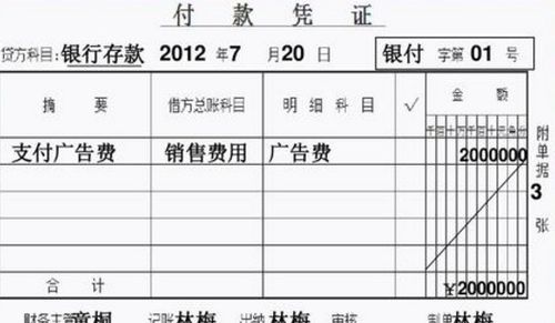 質(zhì)檢部人員會(huì)計(jì)科目工資放哪里