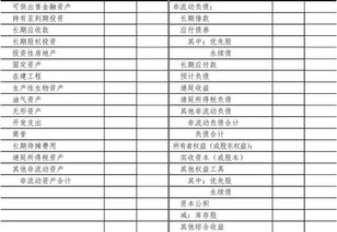 報表會計科目詳細解釋