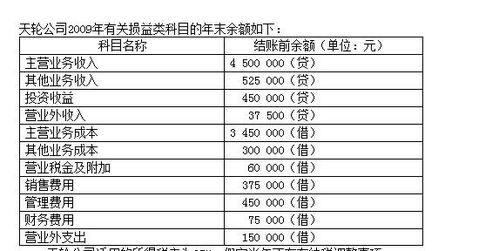 會計科目哪個底結轉有余額