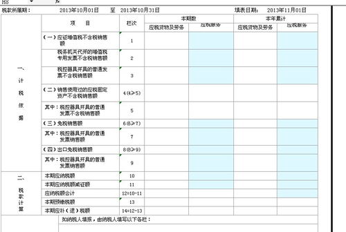 車輛購置稅入什么會計科目,印花稅入什么會計科目,體檢費入什么會計科目