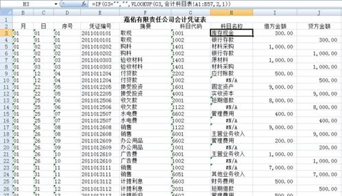 食堂,會計科目,公司