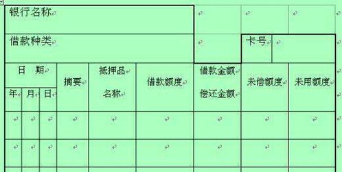 做什么,給別人,借錢,會(huì)計(jì)科目