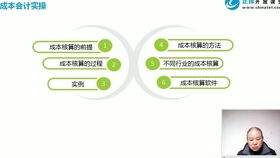 會計科目銷售費用包括哪些,銷售費用會計科目使用說明,銷售費用會計科目編碼
