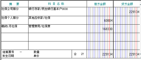 批量,會計科目