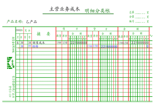 咨詢公司結(jié)轉(zhuǎn)會(huì)計(jì)科目