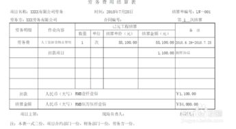 保潔公司人員勞務(wù)費會計科目