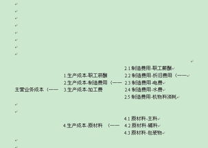 制作業(yè),幾個(gè),會(huì)計(jì)科目