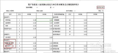 農(nóng)民專業(yè)合作社應(yīng)設(shè)置哪些會(huì)計(jì)科目