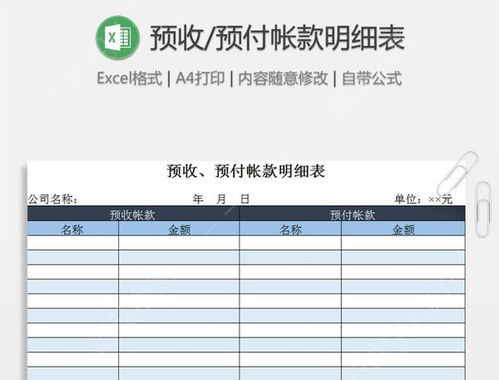預付汽油費會計科目