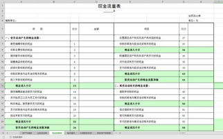 民辦幼兒園會(huì)計(jì)科目設(shè)置,民辦盈利學(xué)校會(huì)計(jì)科目設(shè)置,工會(huì)會(huì)計(jì)科目設(shè)置