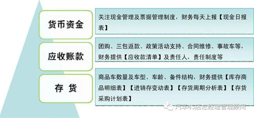 4s店未完成任務(wù)罰款會(huì)計(jì)科目