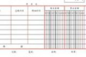 經(jīng)營租賃租金會計(jì)科目