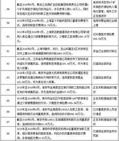 醫(yī)?；饡嬁颇啃再|(zhì)分類有