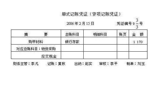 村財(cái)用到哪些會(huì)計(jì)科目