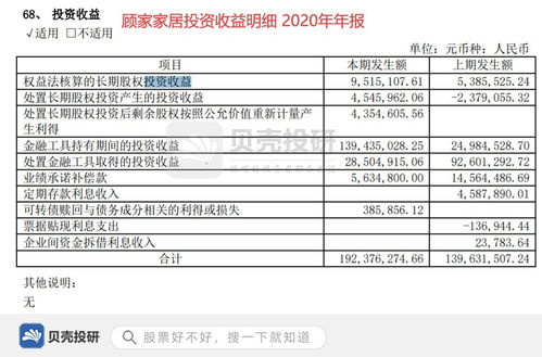 電表,會計科目,購買,單位