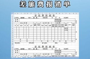 報(bào)銷單會(huì)計(jì)科目怎么填,報(bào)銷差旅費(fèi)會(huì)計(jì)科目,報(bào)銷屬于什么會(huì)計(jì)科目