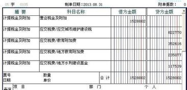 商標(biāo)轉(zhuǎn)讓費(fèi)用計(jì)入什么會(huì)計(jì)科目