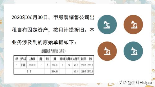 費(fèi)用,會(huì)計(jì)科目,財(cái)務(wù)
