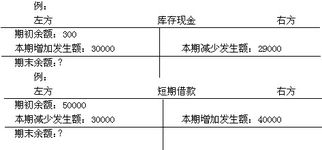 簡(jiǎn)述會(huì)計(jì)科目與賬戶的聯(lián)系與區(qū)別,會(huì)計(jì)科目與會(huì)計(jì)賬戶的聯(lián)系與區(qū)別,會(huì)計(jì)科目和賬戶的區(qū)別舉例