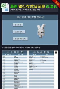 會(huì)計(jì)科目銀行存款內(nèi)容包括
