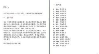 住宿,會(huì)計(jì)科目,賬務(wù)處理
