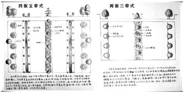 景觀設(shè)計的原則方法和程序有哪些