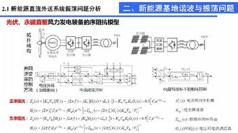 解決問題評價研究方法有哪些