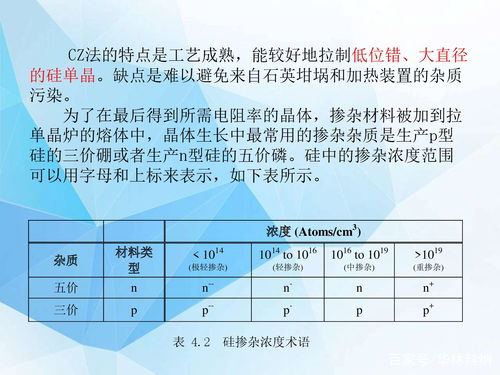 測定高聚物結(jié)晶速率的方法有哪些