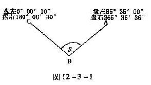 巖石力學確定性研究方法有哪些不足