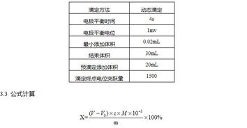測定過氧化氫含量的方法有哪些