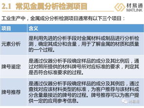 金屬化學(xué)成分檢測(cè)有哪些方法