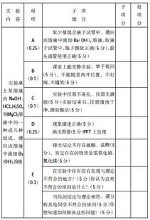 實(shí)驗(yàn)統(tǒng)計(jì)方法有哪些內(nèi)容