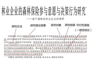 論文對(duì)象與方法有哪些方法有哪些內(nèi)容是什么意思