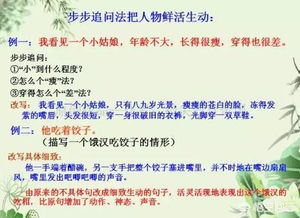 小說寫人的方法有哪些特點