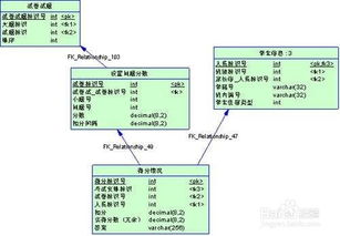 數(shù)據(jù)庫(kù)常用優(yōu)化方法有哪些方法有哪些方法有哪些方法有哪些