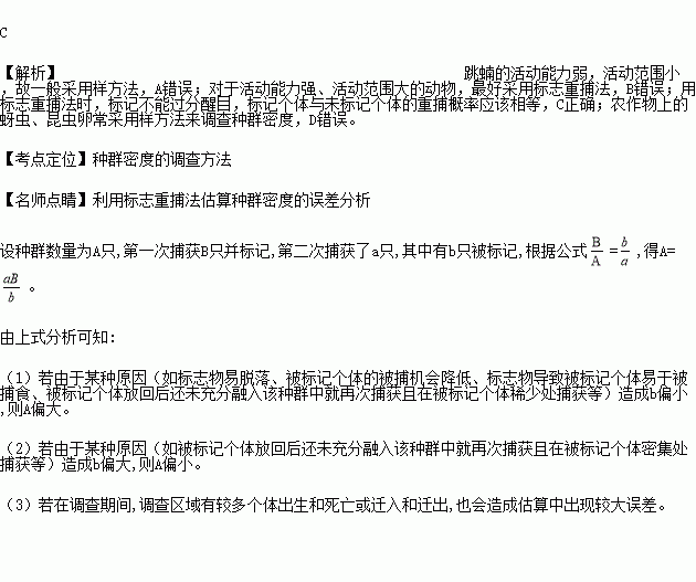 哪些動(dòng)物可以用樣方法調(diào)查