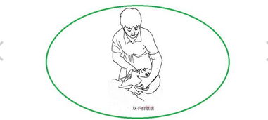 開放氣道的最佳方法有哪些