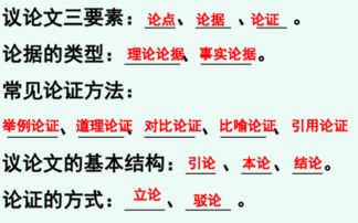 5種論證方法有哪些