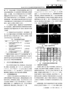 火災(zāi)評(píng)估適用方法有哪些