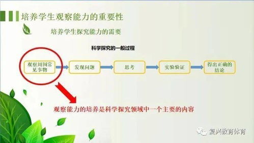 學生觀察比較的方法有哪些方面