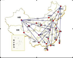派送路線設(shè)計的方法有哪些