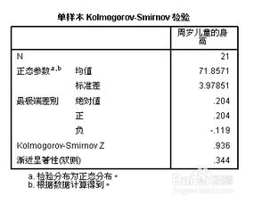 非參數(shù)分類方法有哪些