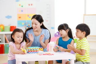 幼兒園教師觀察常用方法有哪些方法有哪些