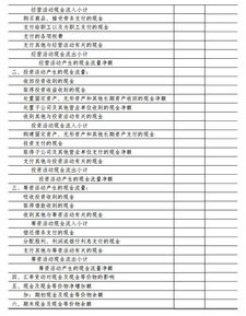 會(huì)計(jì)財(cái)務(wù)報(bào)表有哪些方法