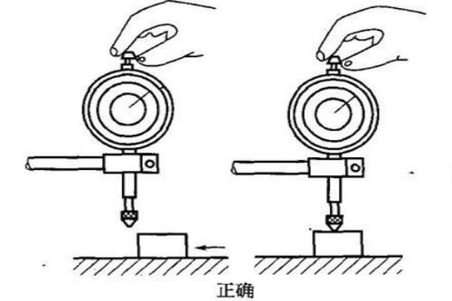 關(guān)于測量內(nèi)孔的方法有哪些
