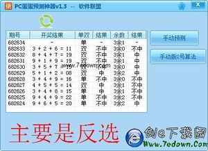 pc預(yù)測(cè)方法有哪些