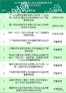 質(zhì)量管理有哪些先進方法