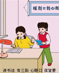 了解讀書方法有哪些內(nèi)容