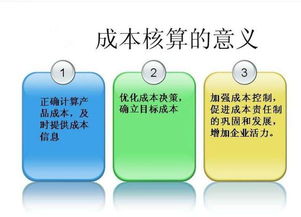幼兒培養(yǎng)成本核算方法有哪些